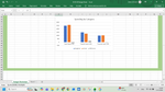 503020 budget template chart showing spending by category including fixed needs, wants, and financial goals.